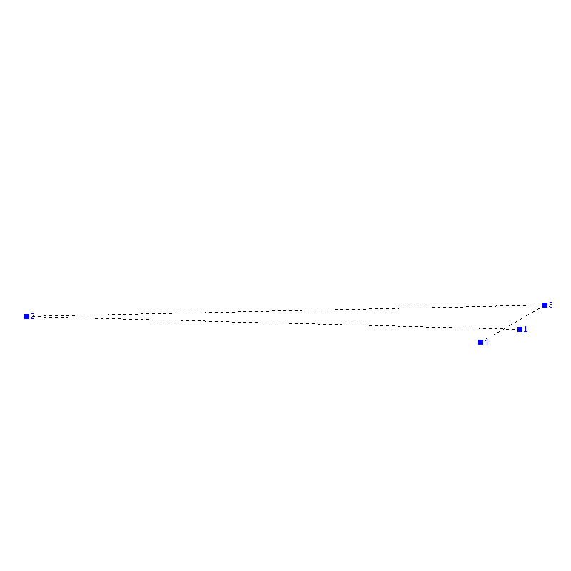Flugauswertung